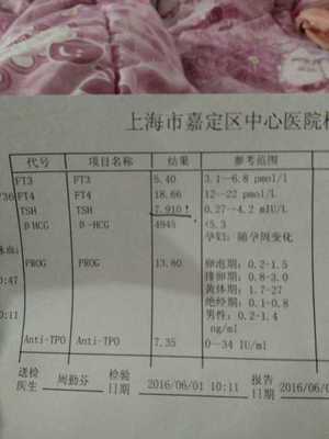 孕妇 tsh