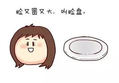 第一次打瘦脸针没效果