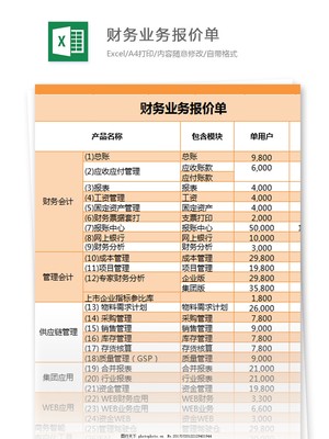 平面设计表格入门推荐