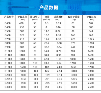 黃岡鋼結(jié)構(gòu)房屋建造價(jià)格（黃岡鋼結(jié)構(gòu)建筑公司排名） 結(jié)構(gòu)電力行業(yè)施工 第4張