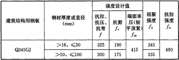 天津豪景铭居建筑装饰工程有限公司