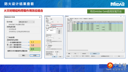 迈达斯软件高级应用技巧（midasfea的高级应用技巧）