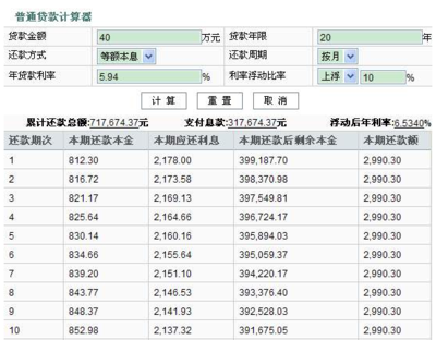 银行贷款利息计算器法
