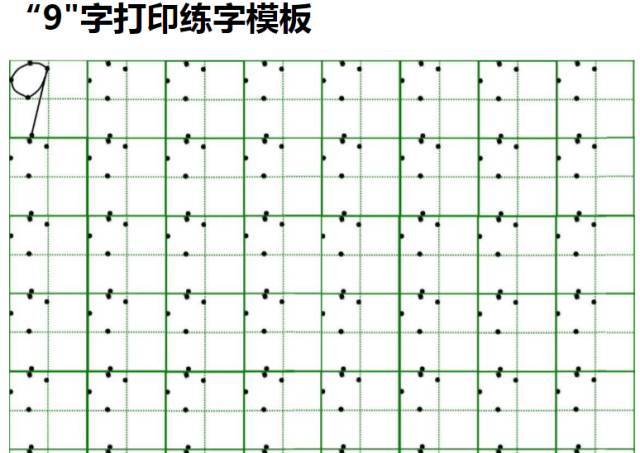 点的书写格式