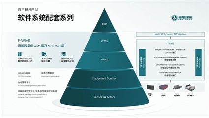 干性皮肤适合什么牌子的护肤品
