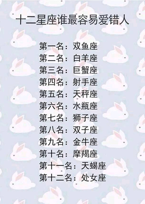 十二星座谁是第一