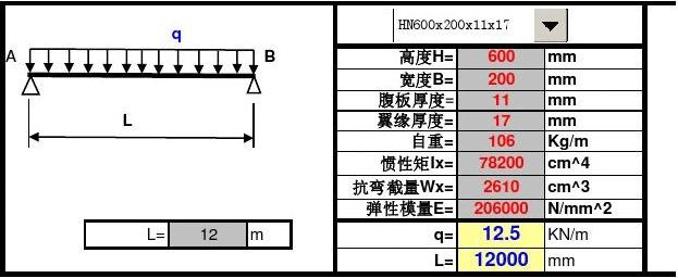 钢结构挠度是什么意思（钢结构挠度检测方法） 钢结构蹦极施工 第4张