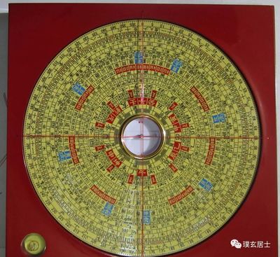 阴阳风水学