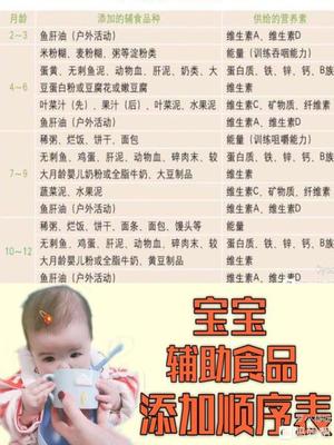 6个月宝宝辅食食谱大全