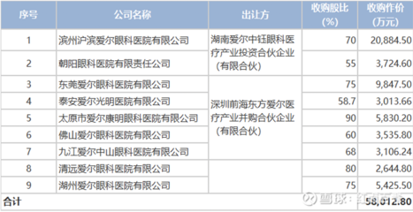 人民币基金如何设立