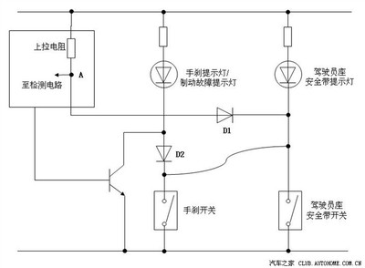 什么情况要用上拉电阻