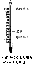 标准开式温标