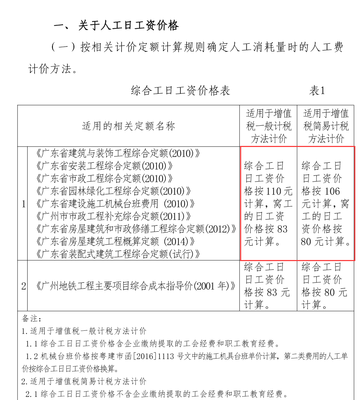 工程停工索赔报告范本
