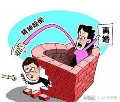 离婚损害赔偿标准