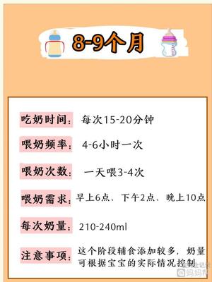 九个月奶量