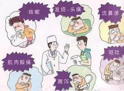 两岁宝宝咳嗽反复发烧是什么原因