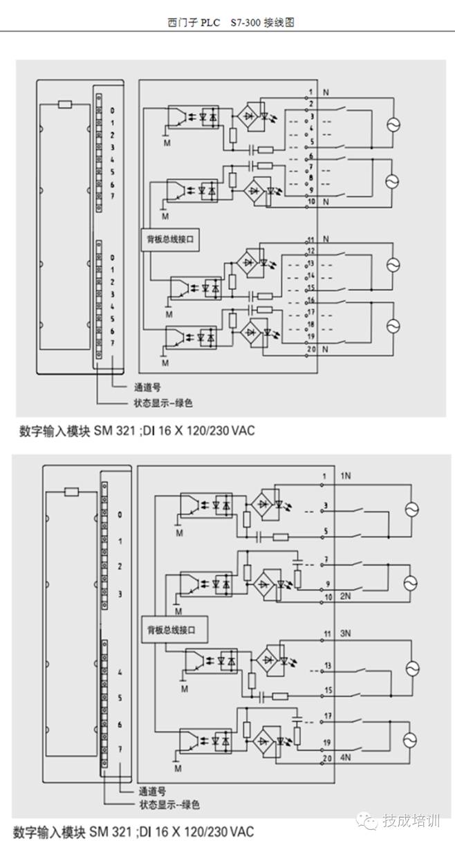 plc输入输出采用什么硬件设备