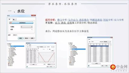 迈达斯软件常见问题解决 结构工业装备施工 第3张