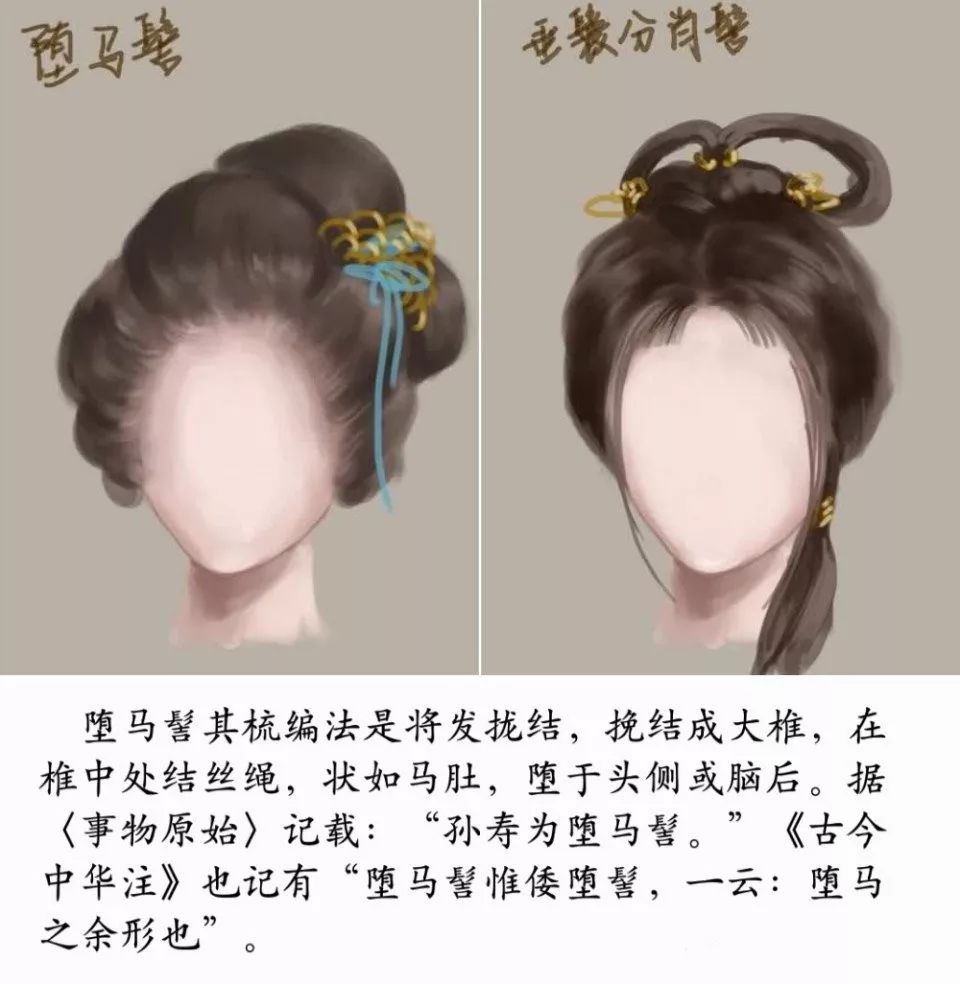 古代女子的发型怎么梳