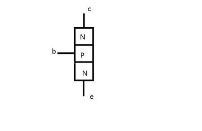 NPN什么时候截止