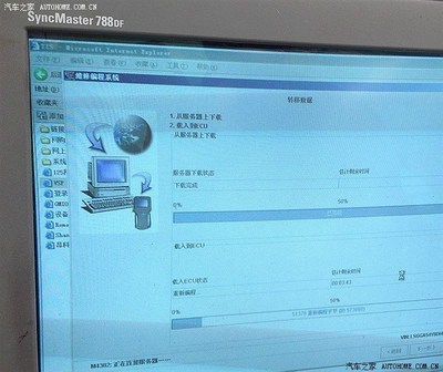 ebcm是什么的