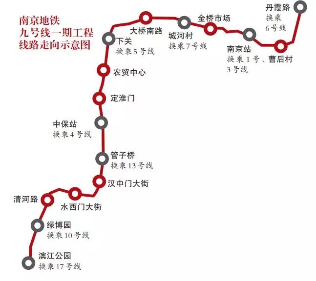 南京 地铁9号线