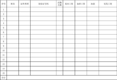 北京電梯司機(jī)一個(gè)月多少錢工資（北京電梯司機(jī)工資水平大概在多少？） 建筑消防施工 第2張