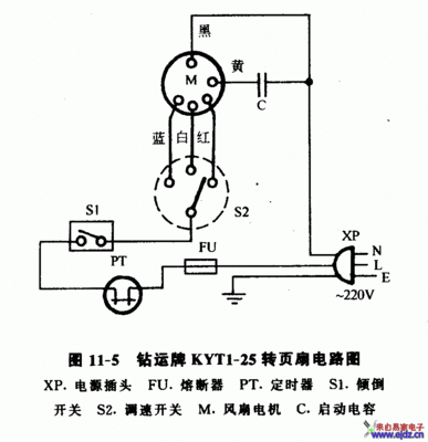 家用转页扇电路