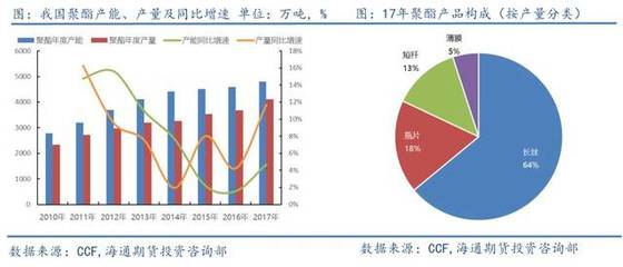 2016什么行业将被淘汰