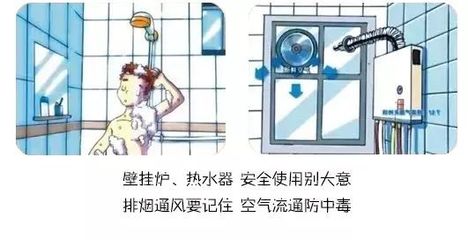 燃气热水器泄露