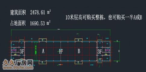 厂房面积是不是建筑面积的一半(厂房设计对建筑面积比例的影响) 结构机械钢结构施工 第3张 厂房面积是不是建筑面积的一半(厂房设计对建筑面积比例的影响) 结构机械钢结构施工 第3张