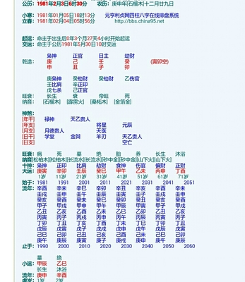 四柱八字排盘系统