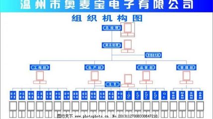 合肥哪家平面设计公司好