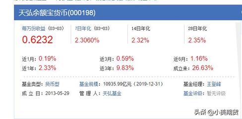 余额宝存款1万利息多少