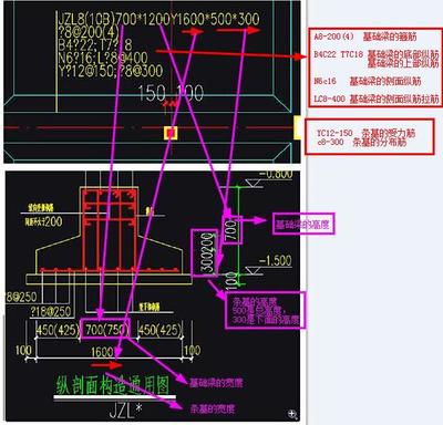 加固圖集表示方法（07sg111圖集應(yīng)用案例鋼結(jié)構(gòu)加固圖集表示方法示例） 鋼結(jié)構(gòu)異形設(shè)計 第4張