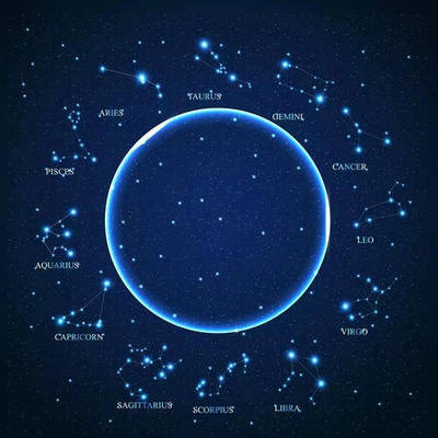 什么是群星星座