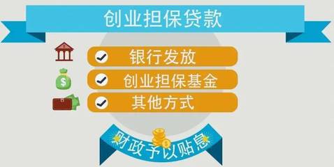 创业基金还款利率多少