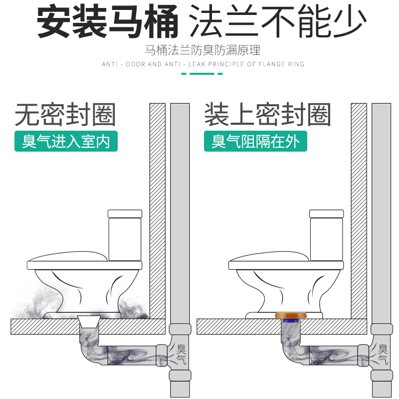 马桶防反水止回阀
