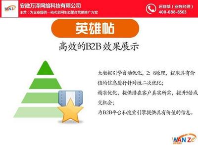 关键词SEO优化-SEO优化-安徽万泽网络推广