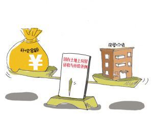 房屋土地征收补偿