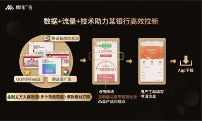 贷款获客软件