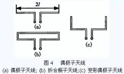 电阻的原理是什么