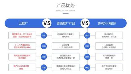 广州网络营销公司哪家好_网络营销的计价方式