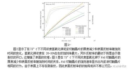 光纤中反射率什么意思