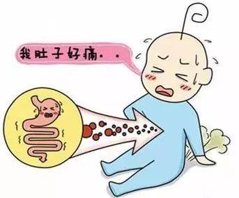 爱放屁打嗝是怎么回事