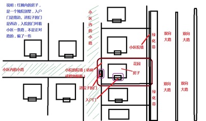路冲房子
