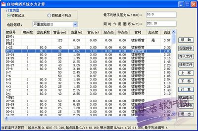 平面设计的软件下载 平面