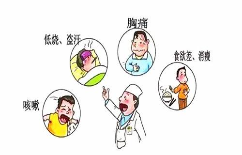 小孩肺结核怎么治疗