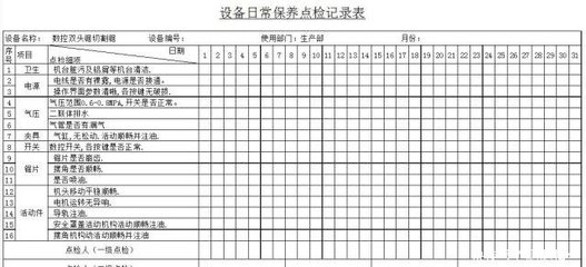 加工中心日常维护保养要点（加工中心日常维护保养） 钢结构门式钢架施工 第5张