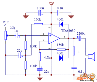 TDA2030为什么失真